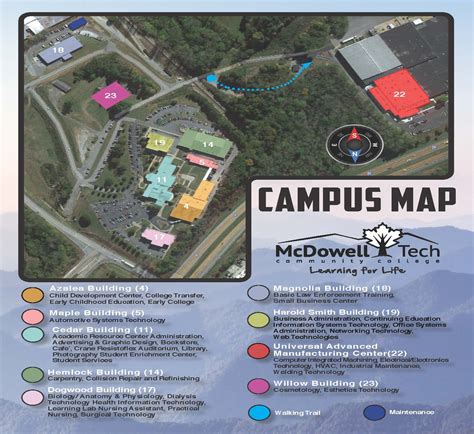 McDowell Tech Marion NC: Unlocking a Future of Innovation