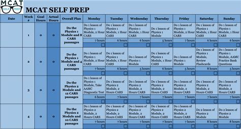 Mcat Study Plan Template