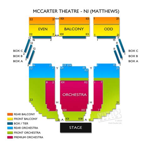 Mccarter Theatre Seating Chart