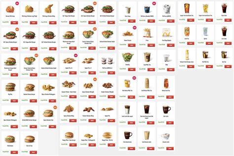 Mcdonald's Menu Printable