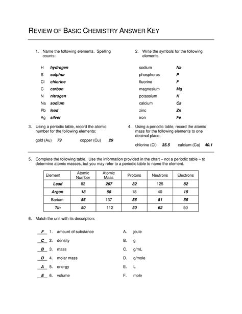 Mcdonald Publishing Co Basic Chemistry Answer Keys PDF