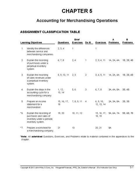 Mcgraw Hill Answer Key Accounting PDF