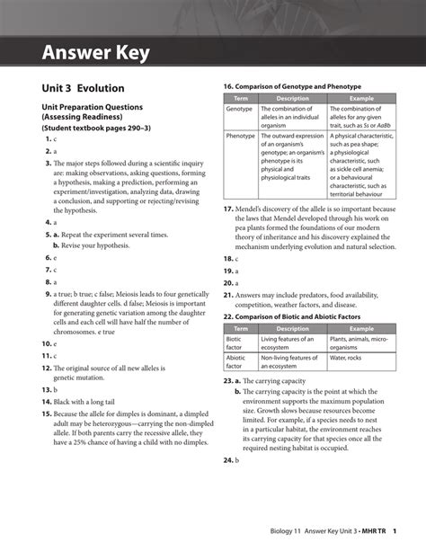 Mcgraw-hill-life-science-answer-key-7th-grade Ebook Doc