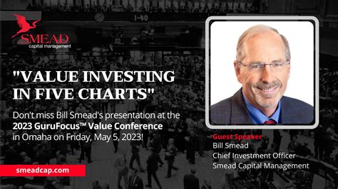 Mead Capital Management AUM: A Historical Retrospective