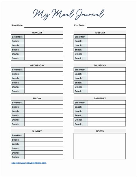 Meal Log Template