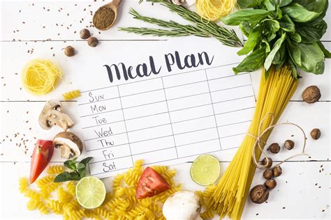 Meal Plan