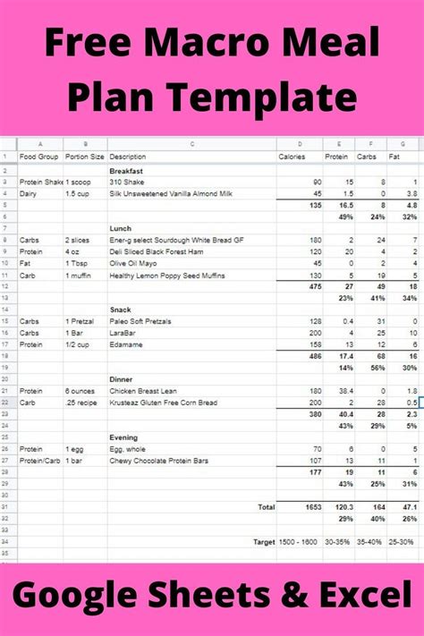 Meal Plan Macro Template