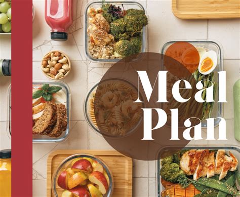 Meal Plan Options: An Overview