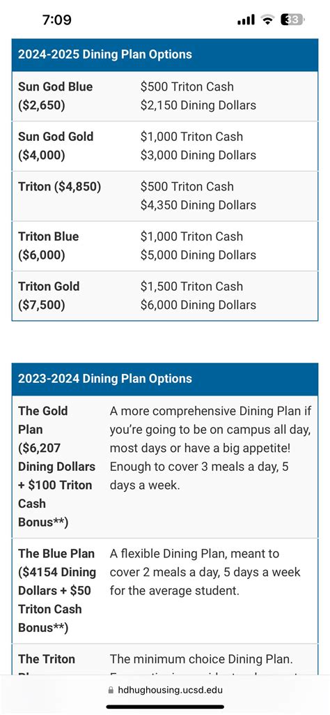 Meal Plan UCSD: A Comprehensive Guide to Healthy Dining