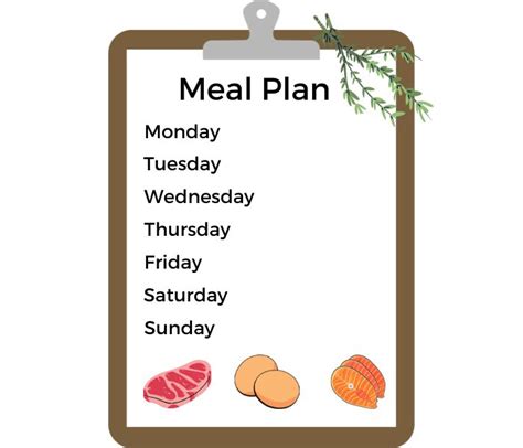 Meal Plan UofA: A Comprehensive Guide to Eating Healthy on Campus