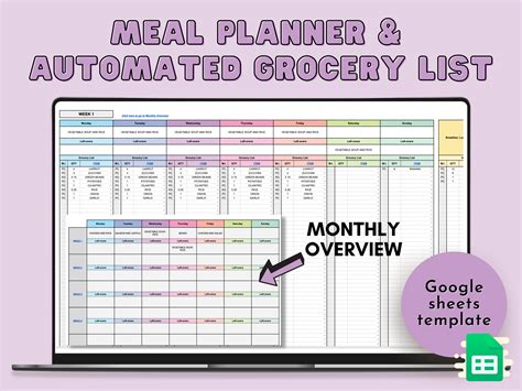 Meal Planner Template Google Sheets