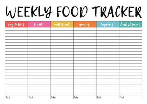 Meal Tracking Template