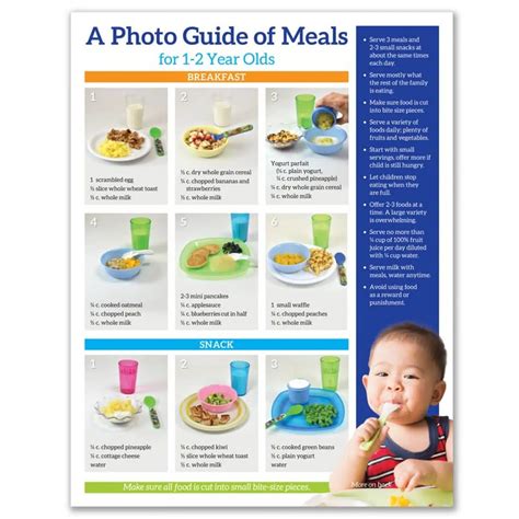 Meals for 1 or 2 PDF