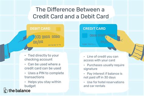 Meaning You Own This Card: The Ultimate Guide to Understanding Your Credit Card Privileges