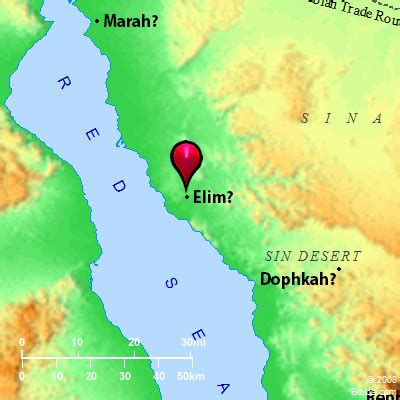 Meaning and Location of Elim