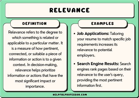 Meaning and Relevance Reader