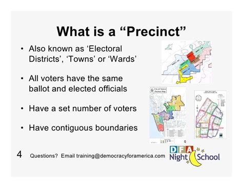 Meaning of Precinct