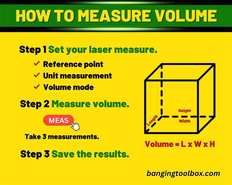 Measure For Measure Volume 2489 Doc