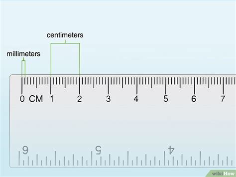 Measure Length with Millimeters: A Comprehensive Guide