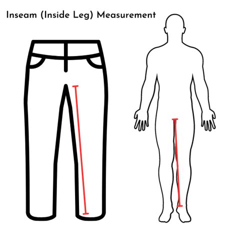 Measure Your Inseam: