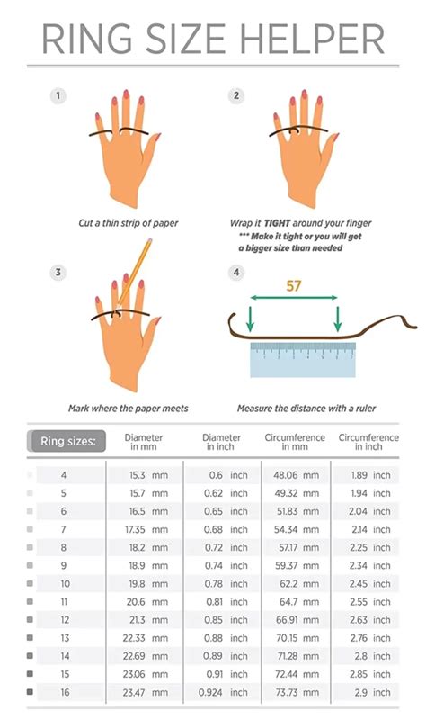 Measure your band size: