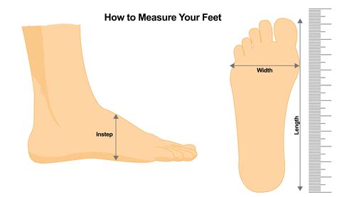 Measure your feet regularly.