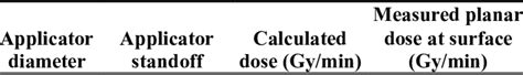 Measured doses of Framework Kindle Editon