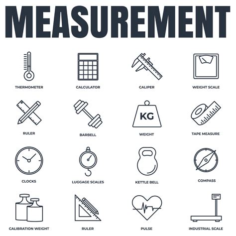 Measurement & Verification: The Foundation of Successful Energy Management