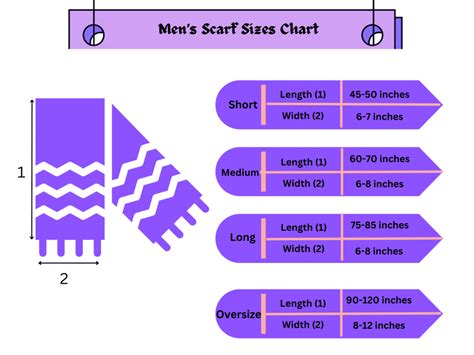 Measurement Scarf Length Chart