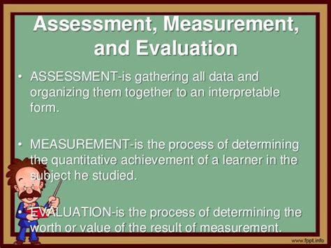 Measurement and Assessment in Teaching Epub