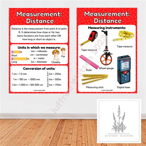 Measurement of Distance