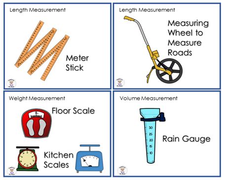 Measurements and Materials: