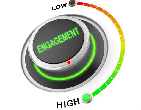 Measuring Engagement