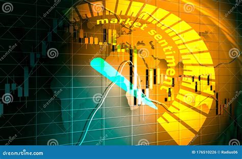 Measuring Market Sentiment: