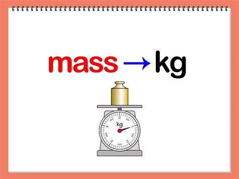 Measuring Mass