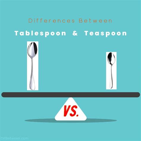 Measuring Matters: Understanding the Difference Between Tsp and Tbsp