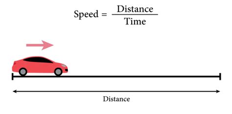 Measuring Motion Quiz Answer PDF