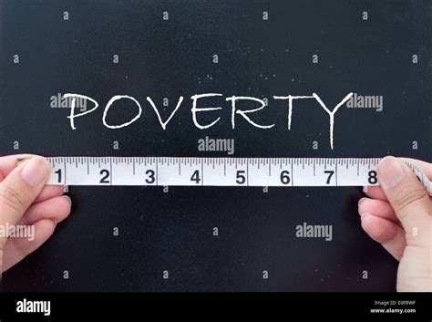 Measuring Poverty