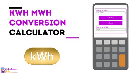 Measuring Power: Understanding kWh and MWh