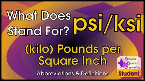 Measuring Pressure: KSI vs. LBS