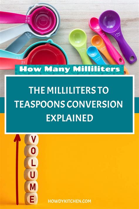 Measuring liquids: Milliliters in a teaspoon explained