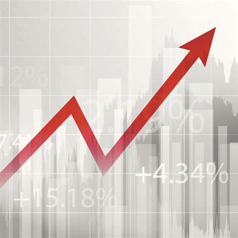 Measuring market performance: