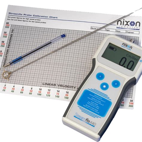 Measuring the Colossal Velocity: From Meters to Centimeters