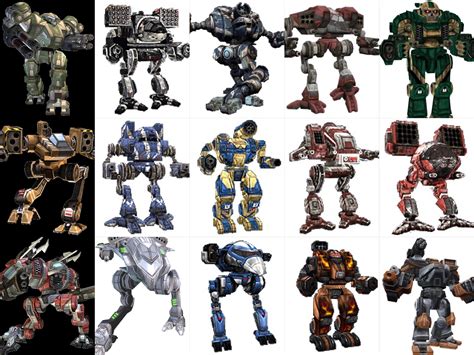 MechAssault 3: The Unstoppable Titan of the MechWarrior Universe