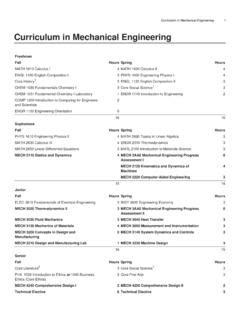 Mechanical Engineering Curriculum at Auburn University: A Comprehensive Overview