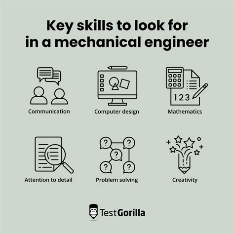 Mechanical Skill: