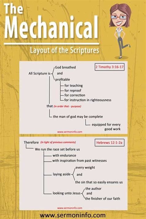 Mechanical layout bible Ebook Doc