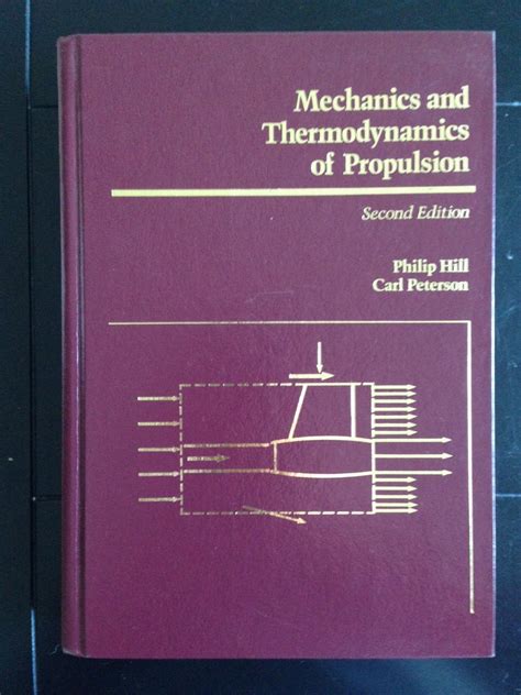 Mechanics And Thermodynamics Hill Peterson Homework Solutions PDF