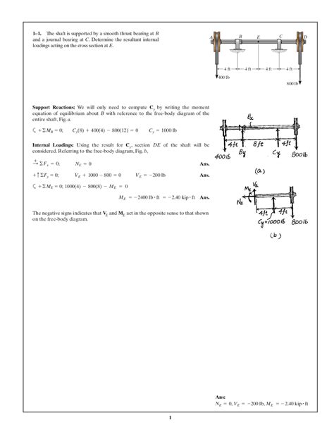 Mechanics Of Materials Solution Kindle Editon