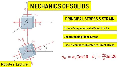 Mechanics of Solids Kindle Editon